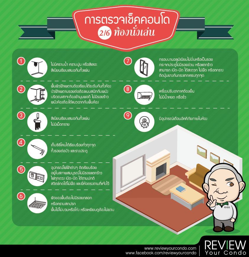 การตรวจเช็คคอนโด 2/6 ห้องนั่งเล่น