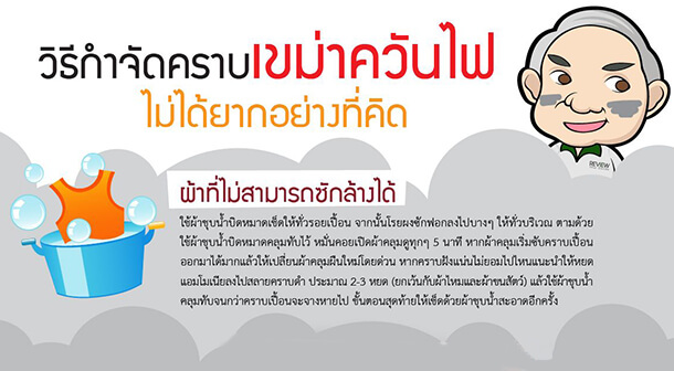 วิธีขจัดคราบเขม่า ควันไฟ ไม่ได้ยากอย่างที่คิด