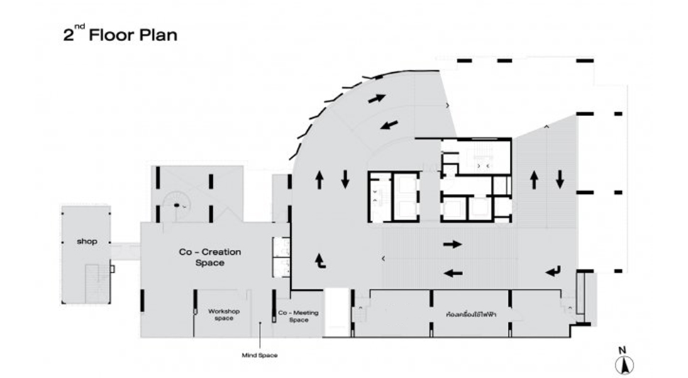 Niche MONO Tiwanon ครั้งแรกของคอนโดพร้อม CO-CREATION SPACE ครบวงจร