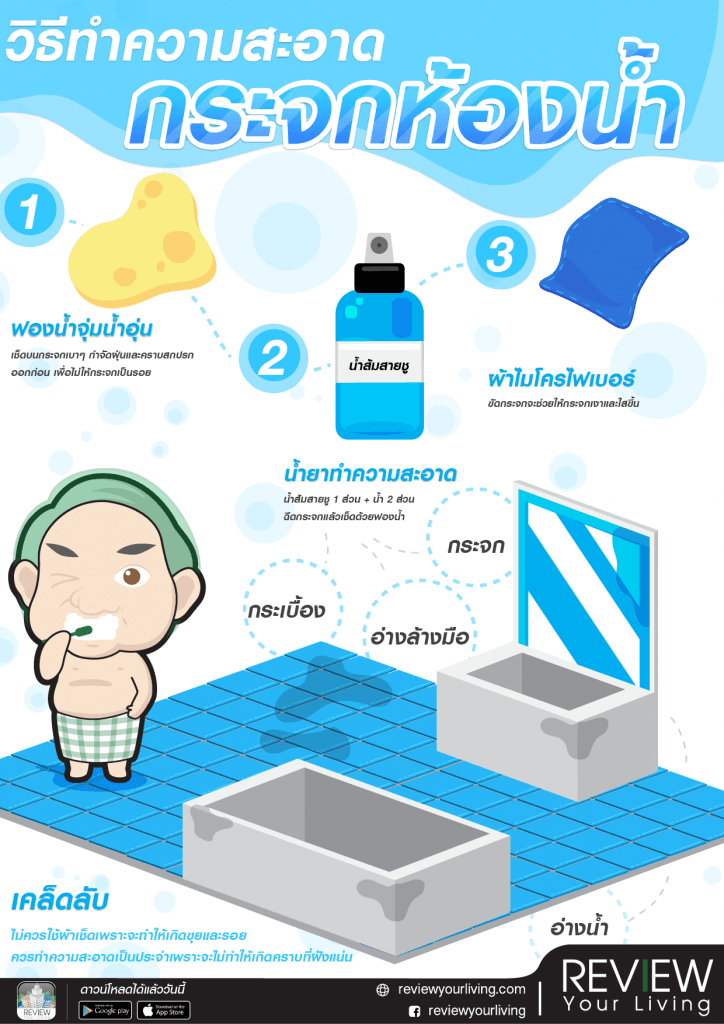 วิธีทำความสะอาดกระจกห้องน้ำ