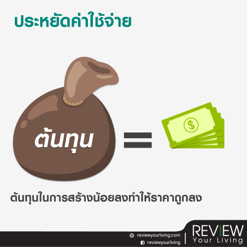 ข้อดี! ของคอนโดโลวไลส์