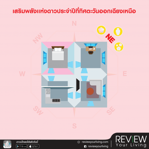 จัดฮวงจุ้ยบ้านยังไง? "เพิ่มเสน่ห์-เสริมความรัก"