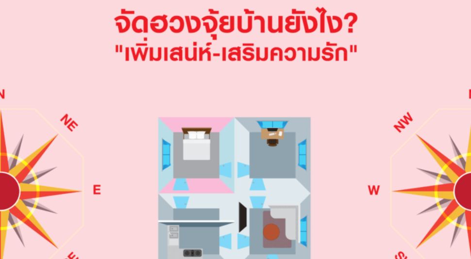 จัดฮวงจุ้ยบ้านยังไง? "เพิ่มเสน่ห์-เสริมความรัก"