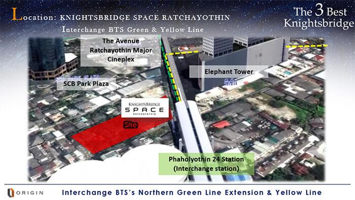 Knightsbridge Space Ratchayothin