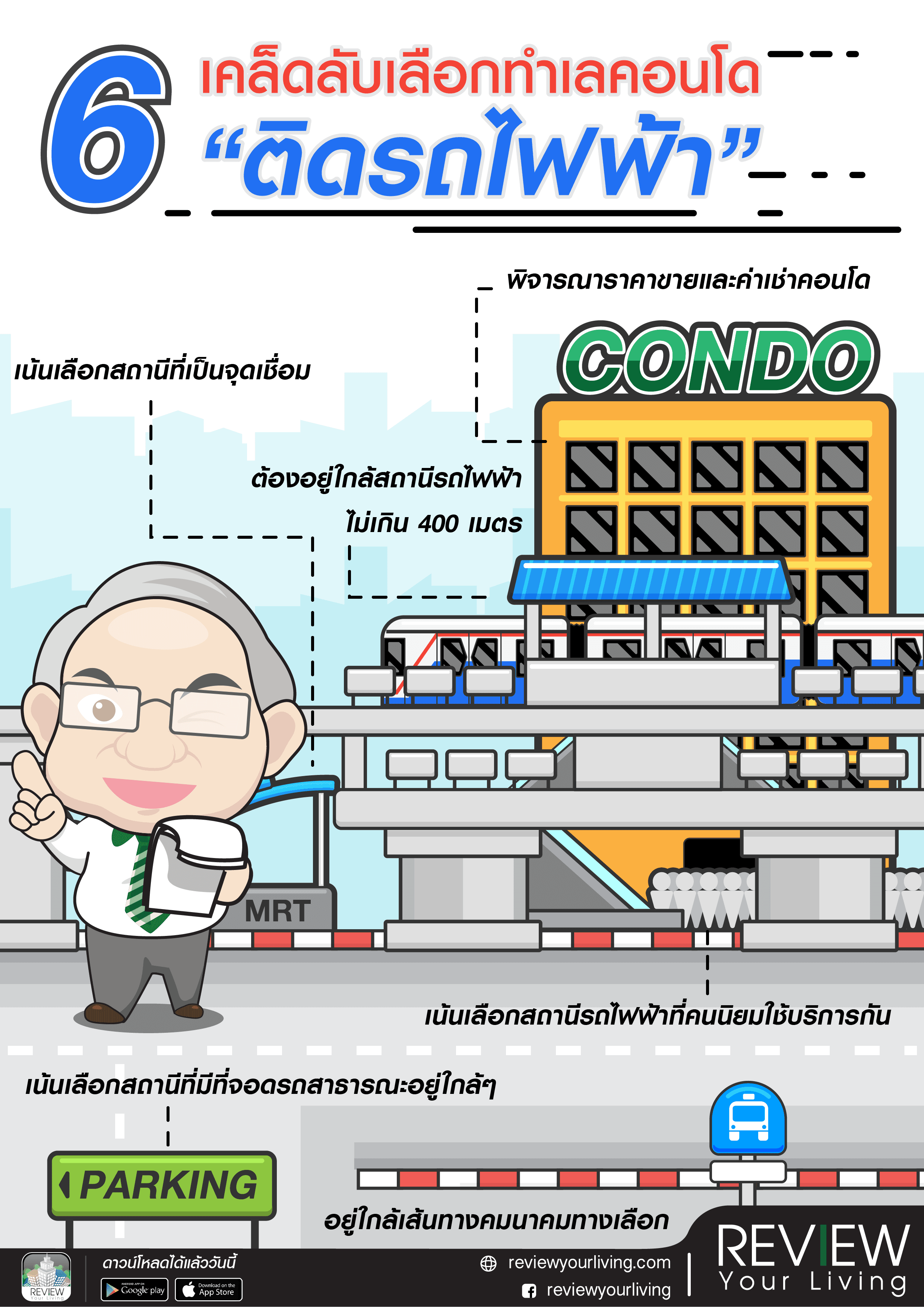 6 เคล็ดลับเลือกทำเลคอนโดติดรถไฟฟ้า