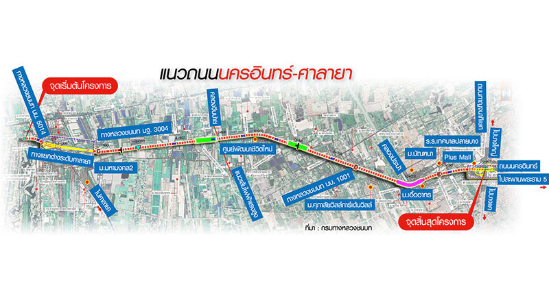 ทุ่ม 9 พันล้านขยายถนนนครอินทร์เชื่อมศาลายา