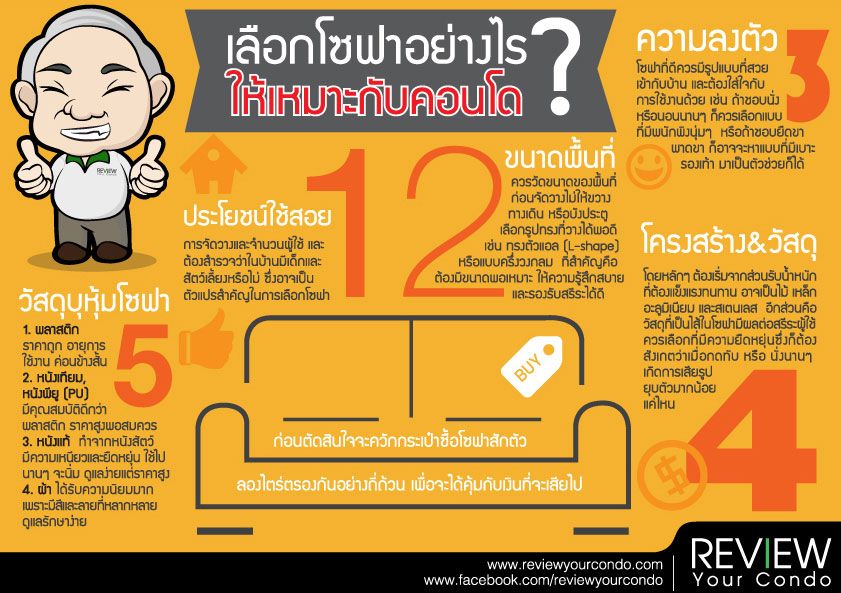 เลือกโซฟาอย่างไร? ให้เหมาะกับคอนโด