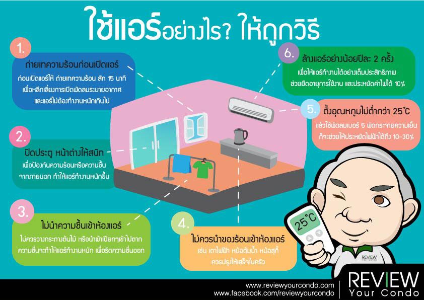 ใช้แอร์อย่างไร? ให้ถูกวิธี