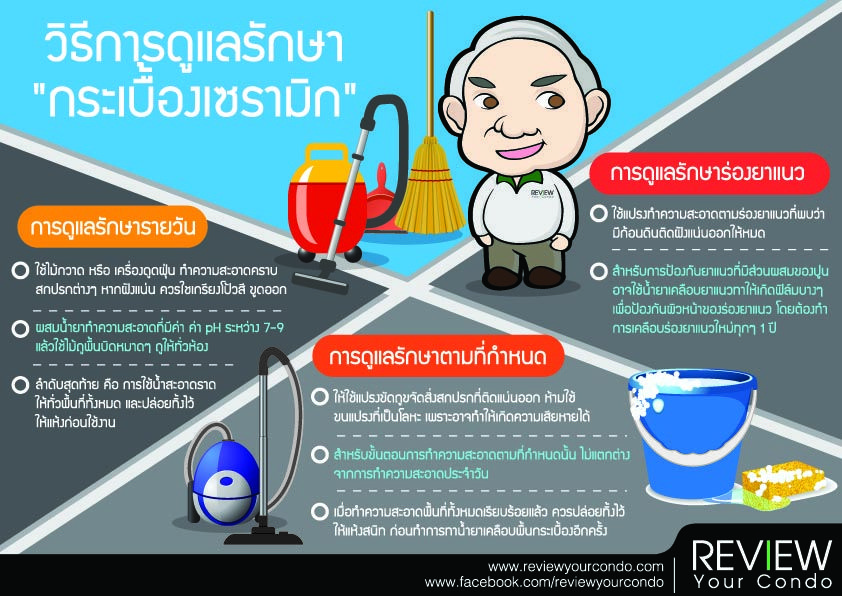 วิธีดูแลรักษา "กระเบื้องเซรามิก"