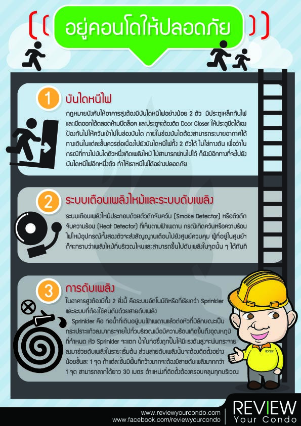 อยู่คอนโดให้ปลอดภัย