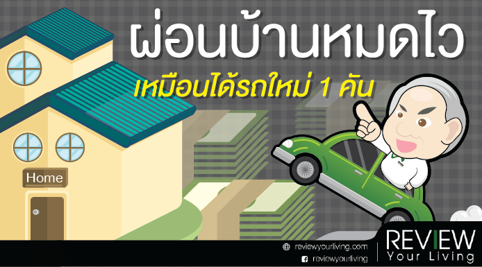 ผ่อนบ้านหมดไว เหมือนได้รถใหม่ 1 คัน