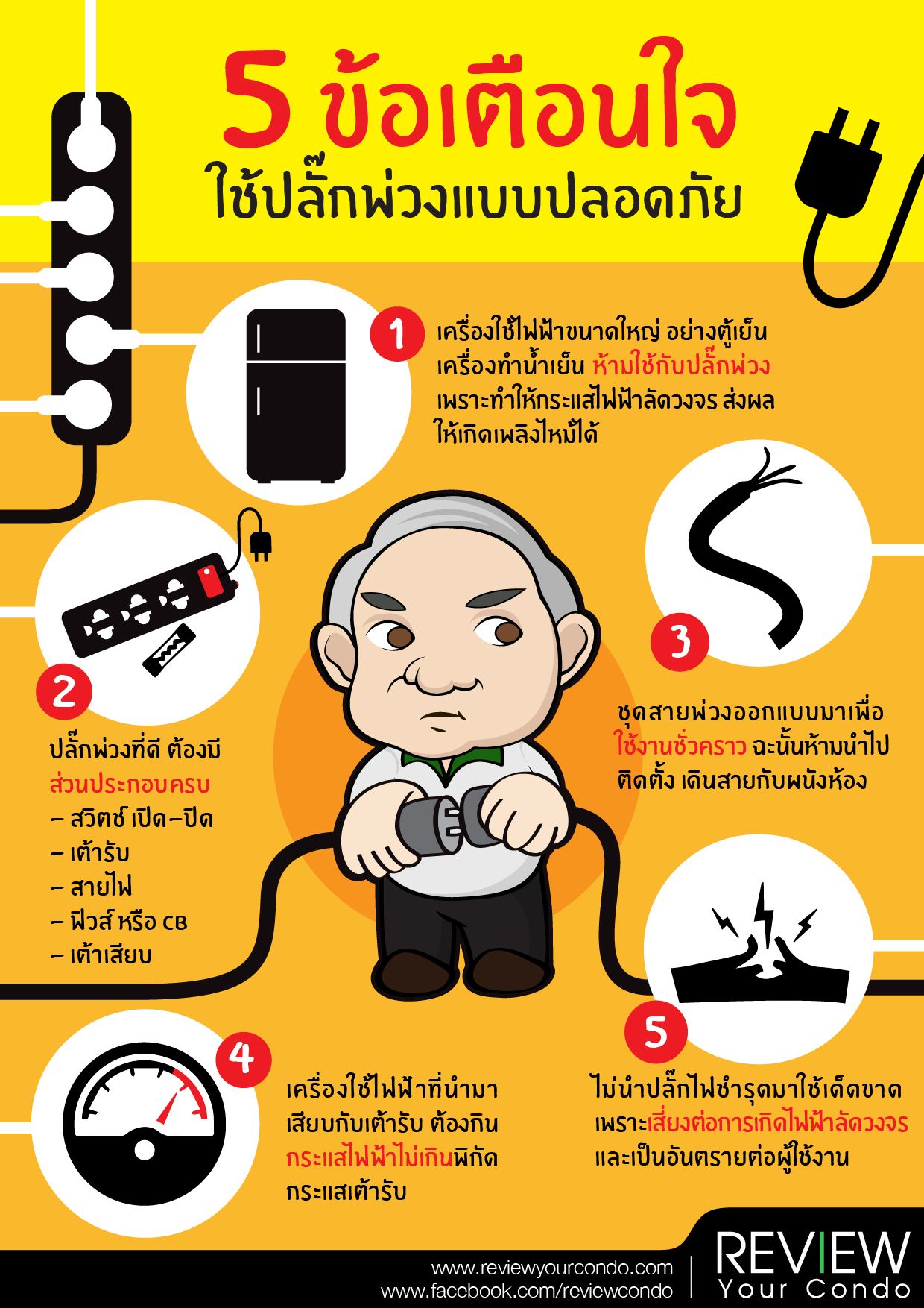 5 ข้อเตือนใจ ใช้ปลั๊กพ่วงแบบปลอดภัย