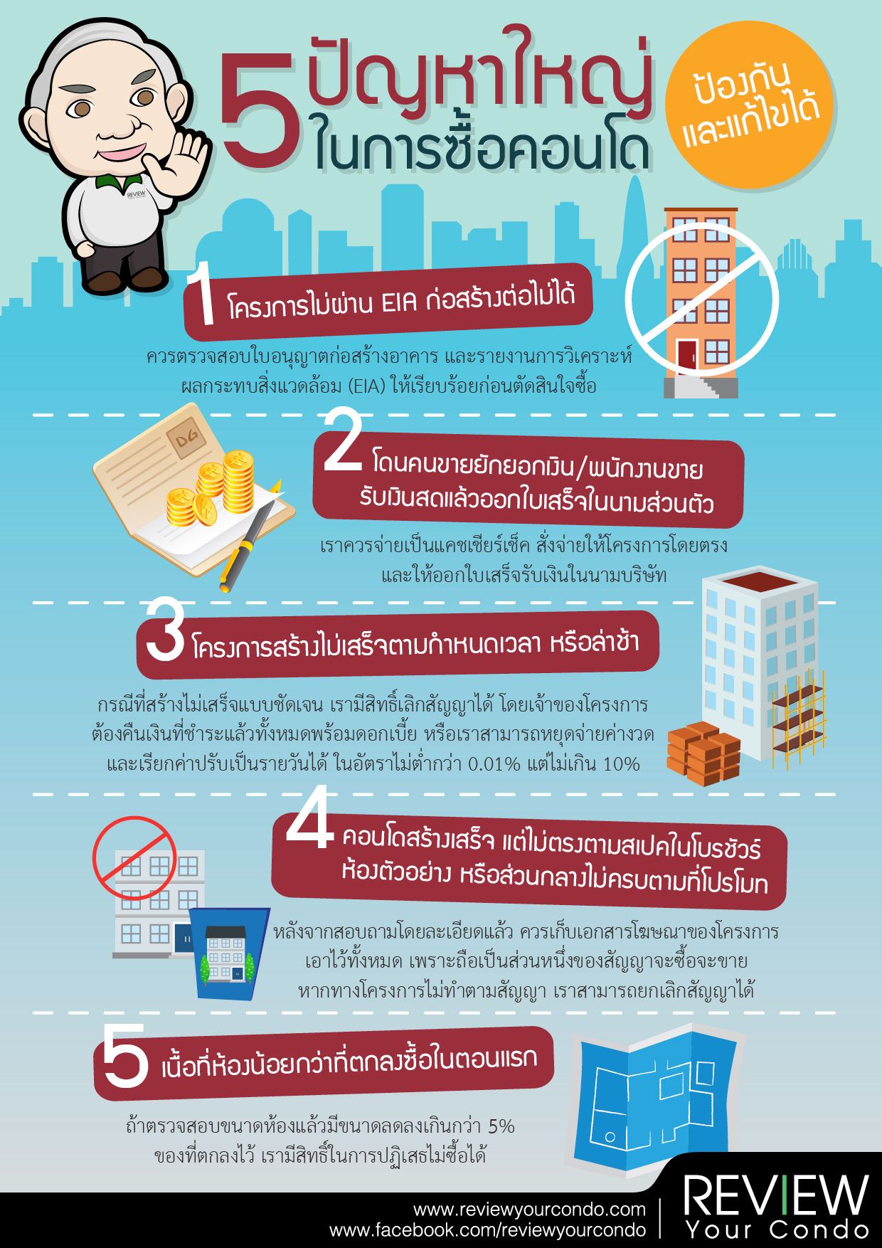 5 ปัญหาใหญ่ ในการซื้อคอนโด