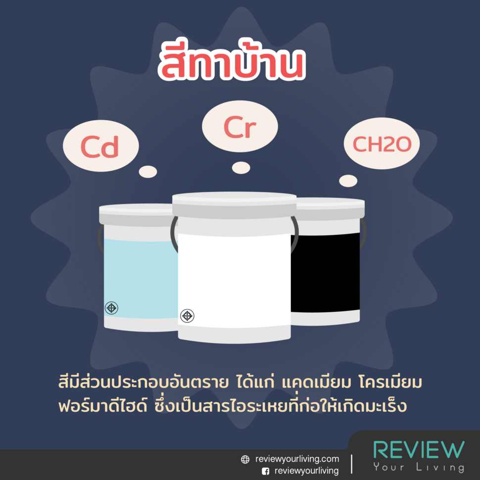 5 ต้นตอมะเร็งร้ายใกล้ตัว ภายในบ้าน