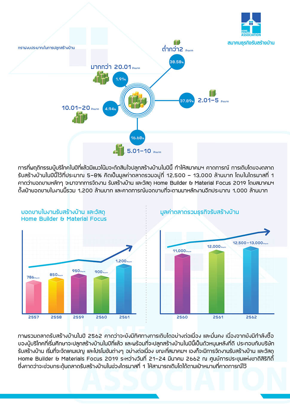 ชิค รีพับบลิค