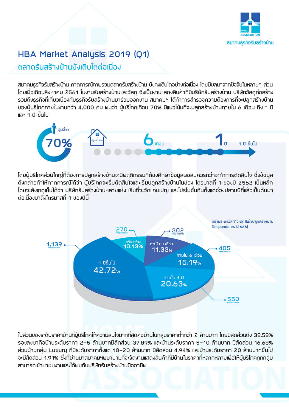 ชิค รีพับบลิค