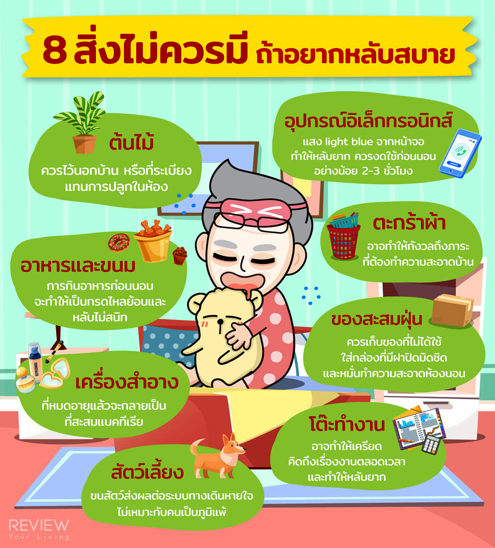 Infographic 8 สิ่งไม่ควรมี ถ้าอยากหลับสบาย 2