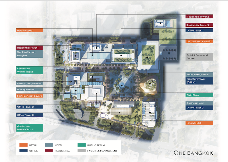 One Bangkok Master Plan 1