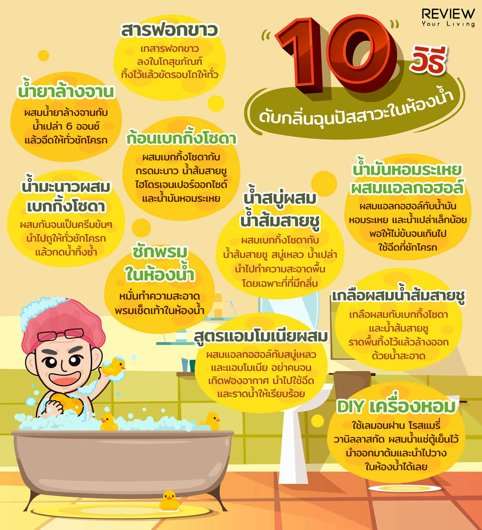 Infographic 10 Howto Get Rid Of Smelly Urine 3