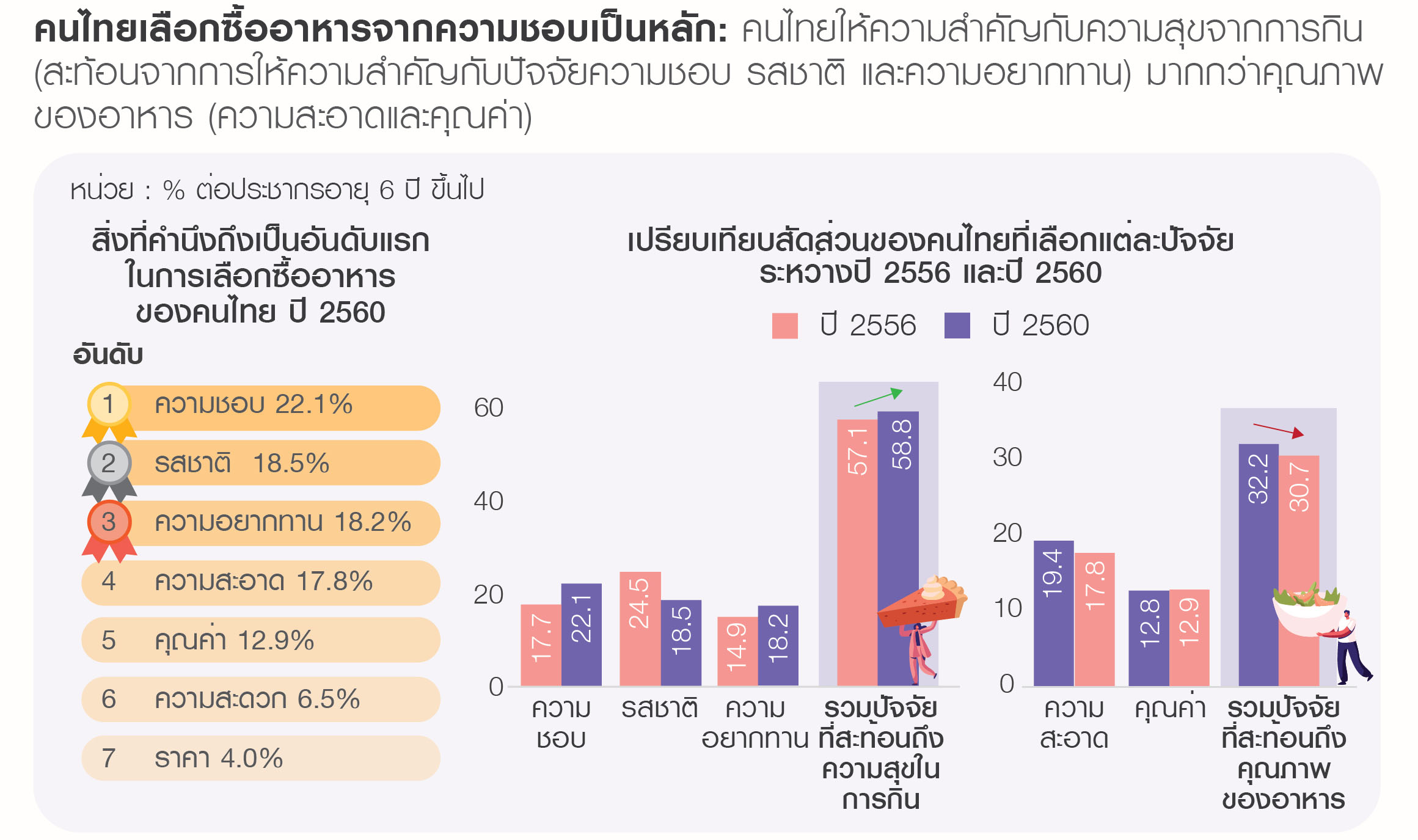 Thai Eat 1