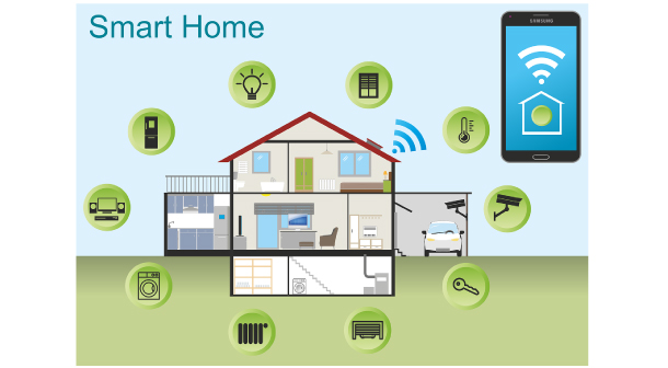 Smart Home