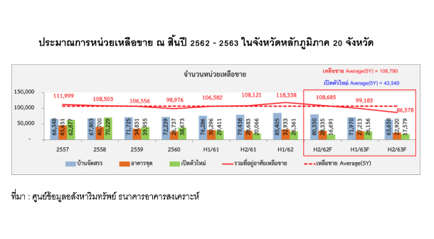 Reic 1