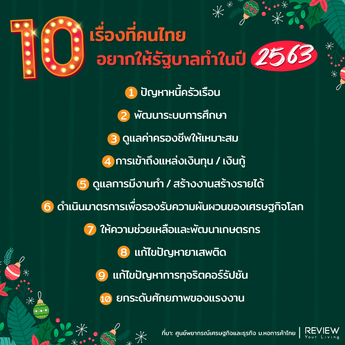 Top 10 Thai Want Government Improve