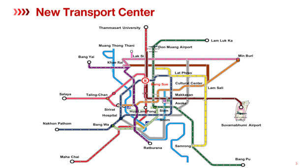 Bang Sue Grand Station Update 3