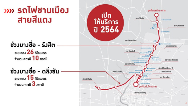 Bang Sue Grand Station Update 4