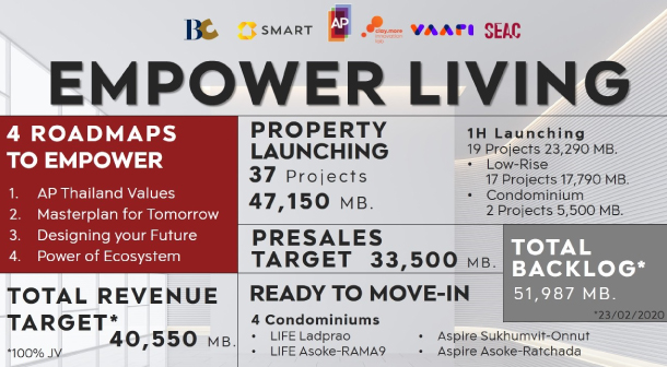 Ap 2020 6