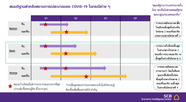 Eic Covid 09 4