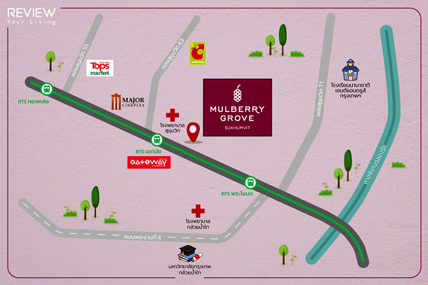 แผนที่โครงการ Mulberry Grove Sukhumvit - Map