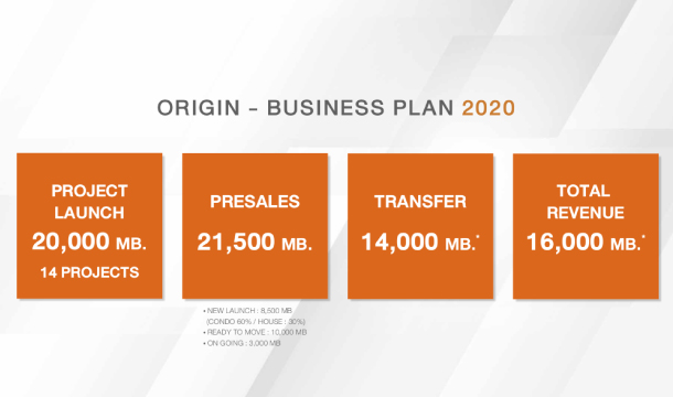 Ori Business Plan 2020 1