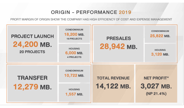 Ori Business Plan 2020 3