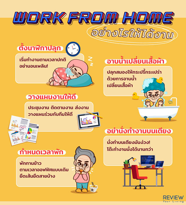 Work from home อย่างไรให้ได้งาน