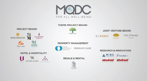 Mqdc Profile