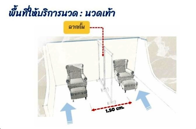 Massage Shop Design New Normal Foot Massage