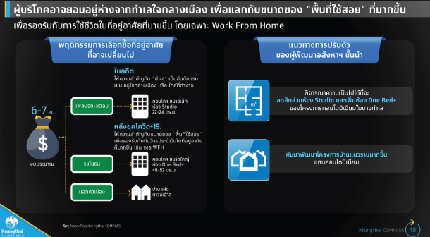 Ktp Outlook Real Estate 20 21 1