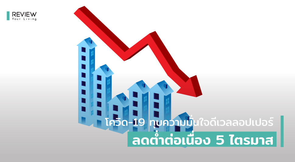 Situation Index Q22020