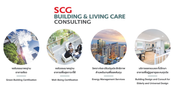 Scg Living Solution Business 1