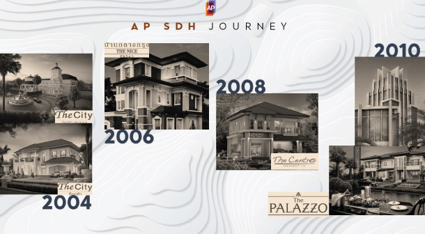 Ap Home Project 15years