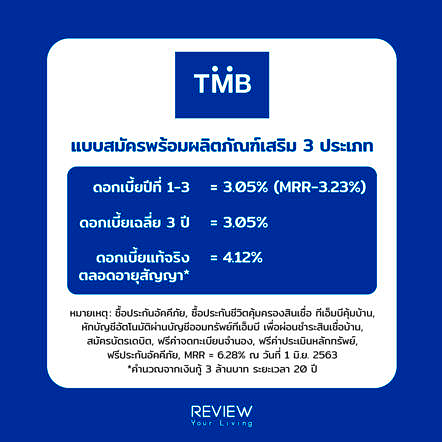 Refinance Home Loan Tmb