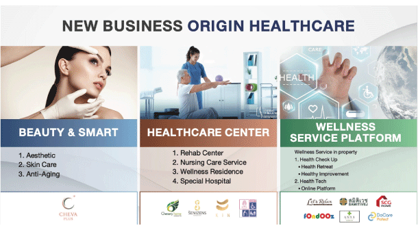 Ori Health Care