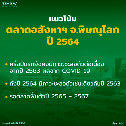 Reic Phitsanulok Re 2021