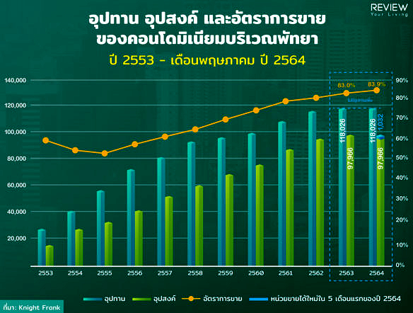 Ryl Post 020721 6