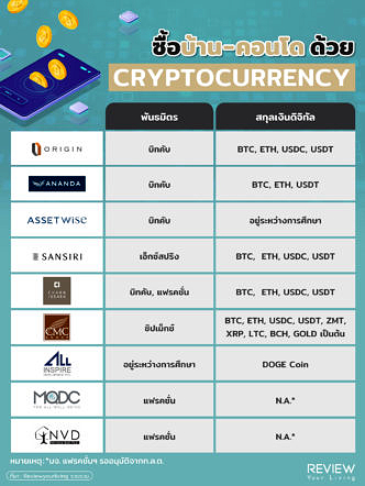 Ryl Post Crypto (1)