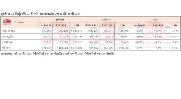 Reic 1h2021 1