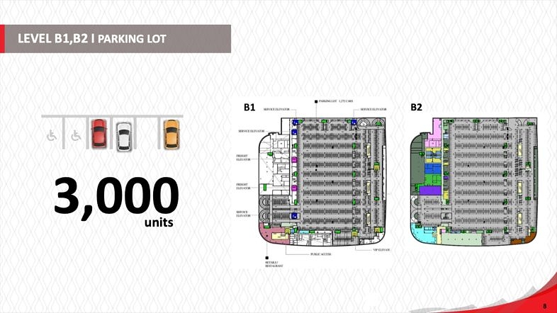 Queen Sirikit National Convention Center 4