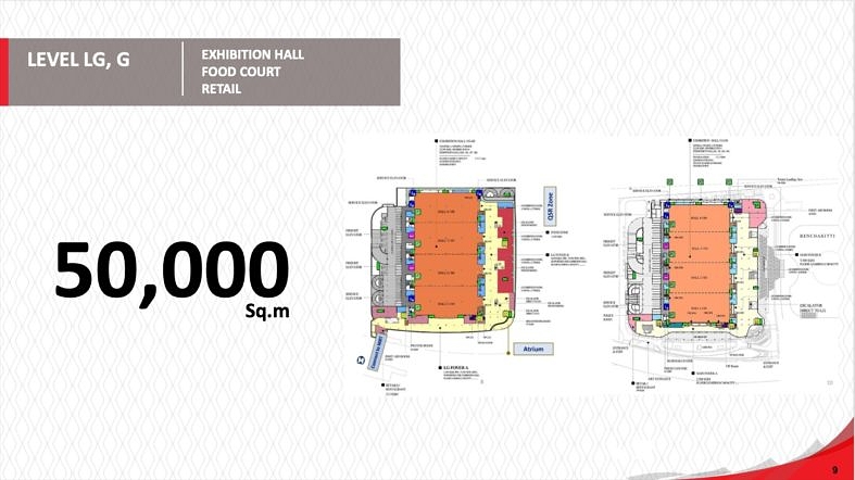 Queen Sirikit National Convention Center 5