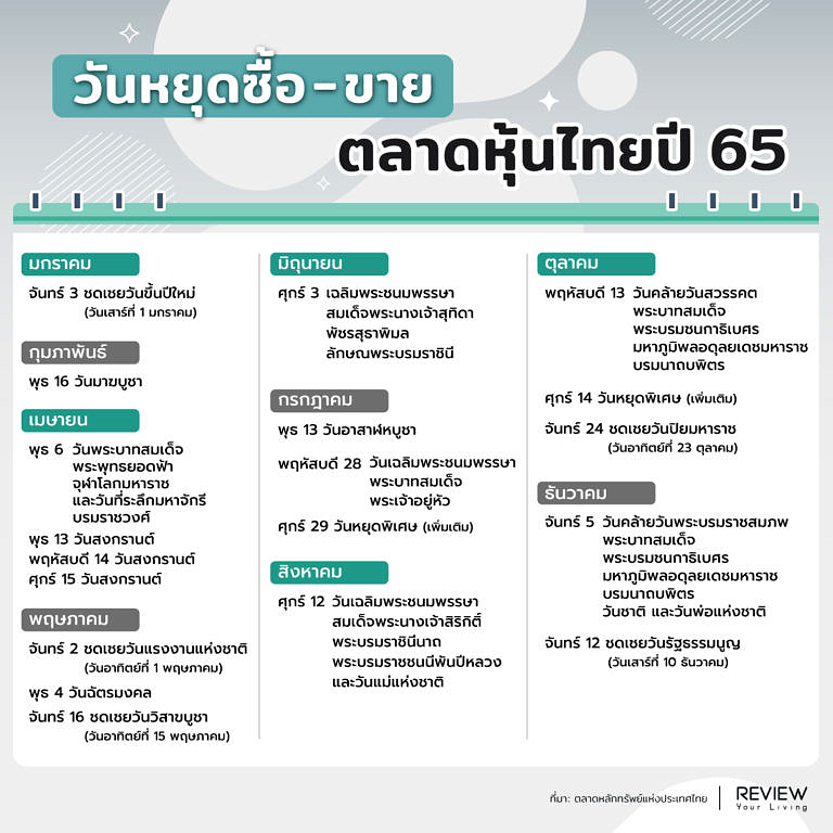 ข่าวสารเกี่ยวกับสิ่งแวดล้อม